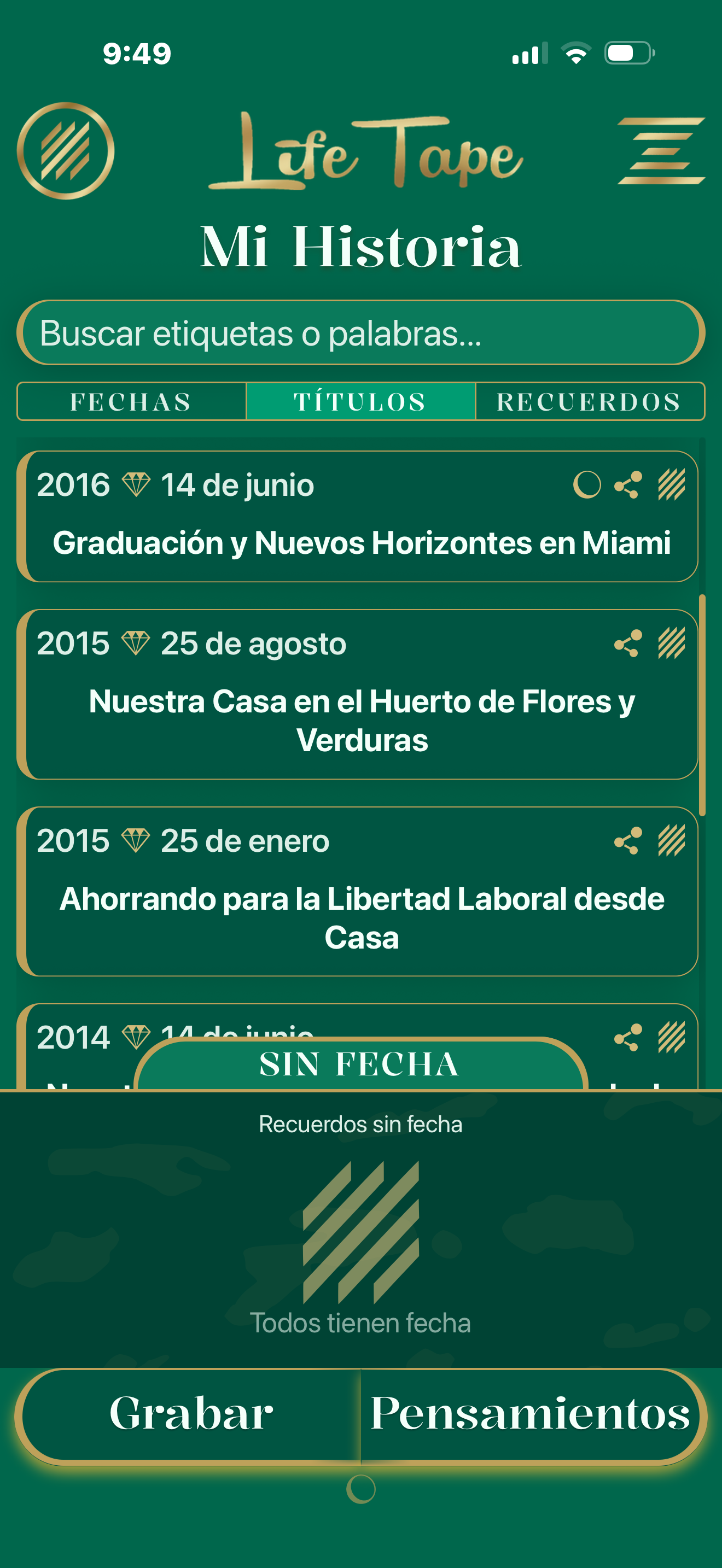 Mi Historia y Mis Pensamientos mostrando dos perspectivas